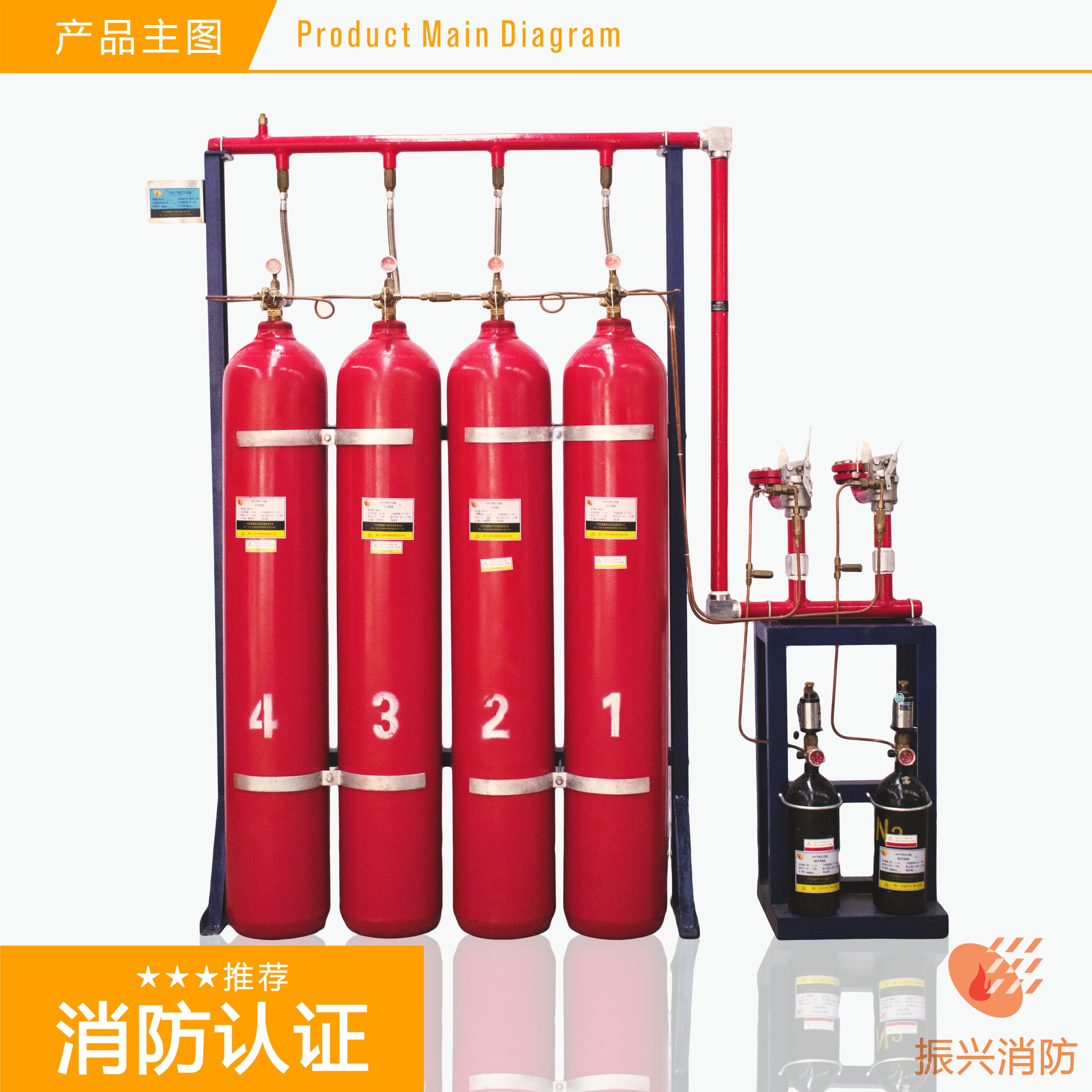 北京順義一加工廠房發(fā)生爆炸！已致1死2失聯(lián)！氣體滅火系統(tǒng)的重要性！